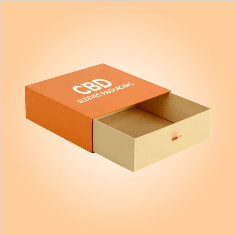 Get Custom Sleeve Packaging Boxes Wholesale | Clear Path Packaging