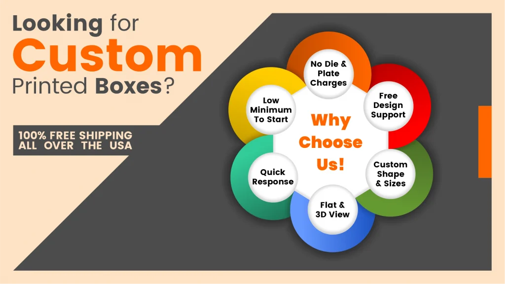 Custom-Boxes-Banner